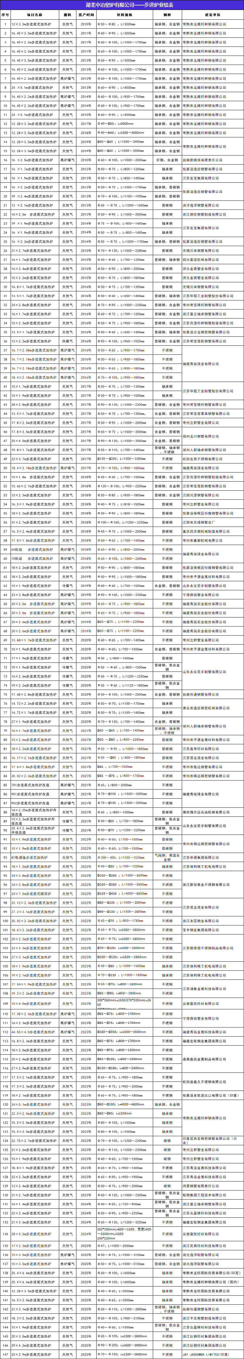 微信圖片_20250524161007