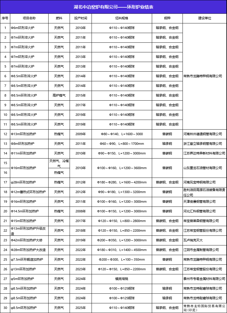 微信圖片_20250524161352